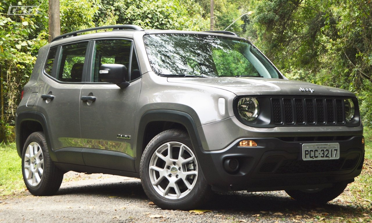 Jeep Renegade Sport